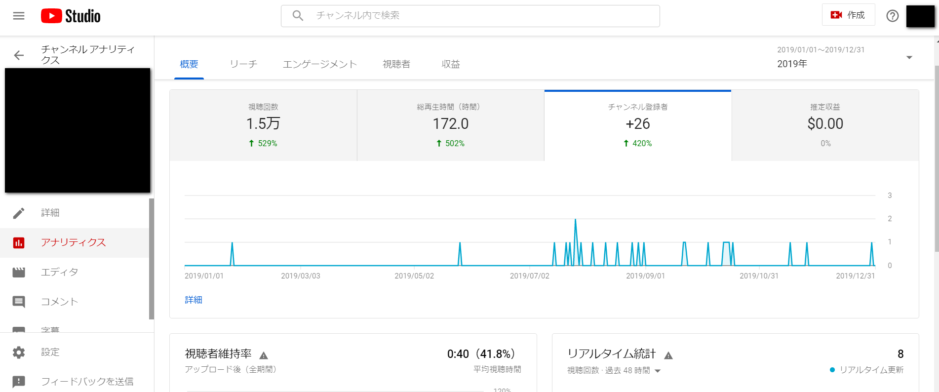 チャンネル登録率の高い動画パターンを分析する