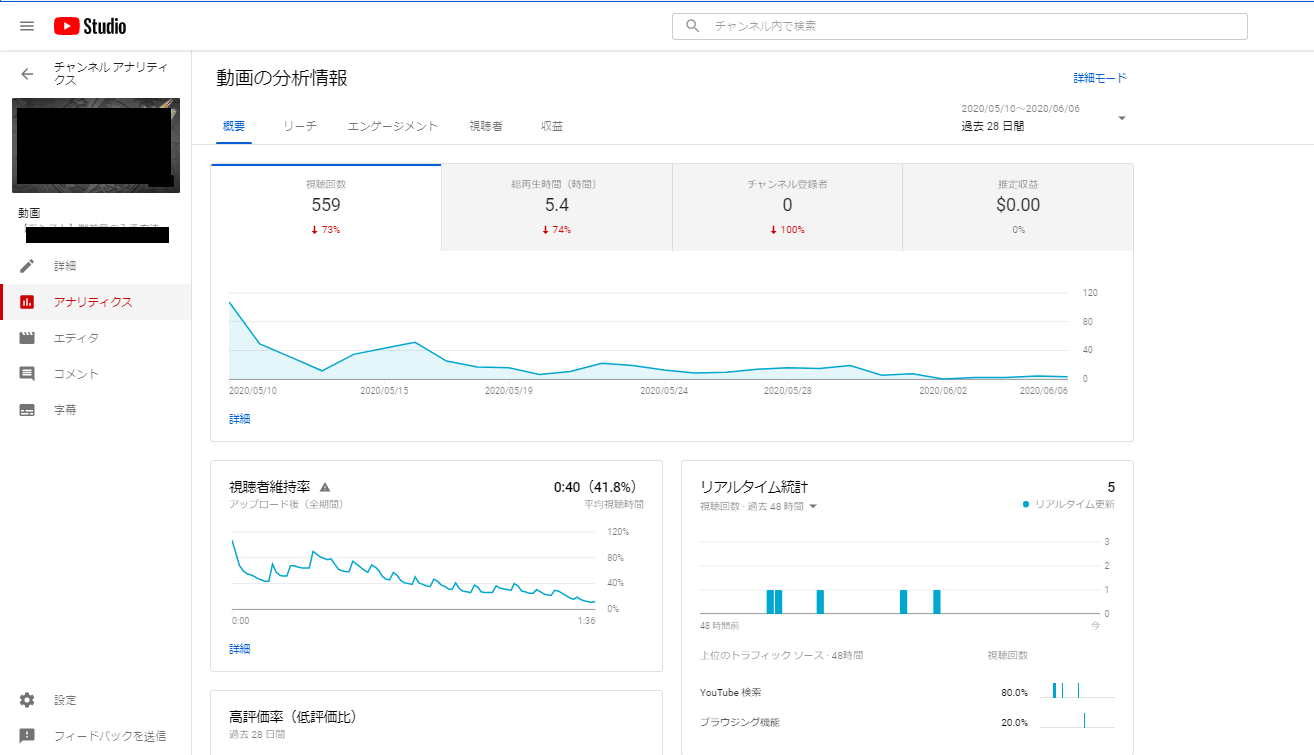 他の人がやっている企画に+αしよう